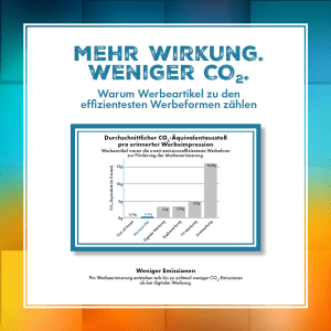 CO²_Broschüre_Cover